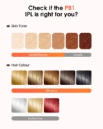 IPL Devices Hair Removal Laser 17J 999900 Light Pulses - Image 6