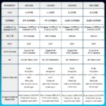 7" Screen Android 15 Auto Carplay Bluetooth Car Radio for Fiat Fiorino Citroen Nemo Peugeot Bipper 2015-2019 Multimedia Player - Image 6